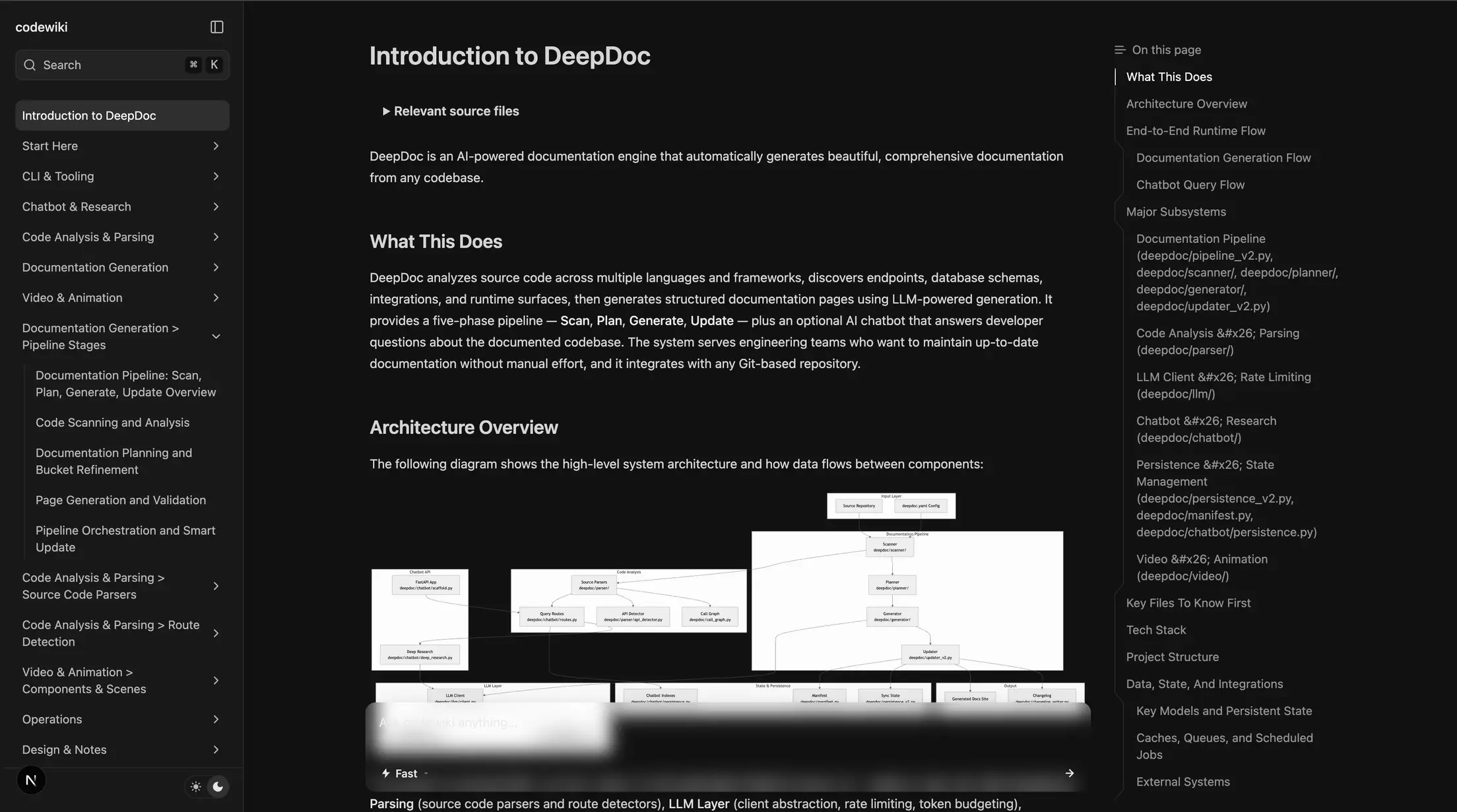 Generated DeepDoc documentation site for the codewiki repository, showing domain-grouped sidebar navigation, an architecture diagram, and the built-in chatbot bar.