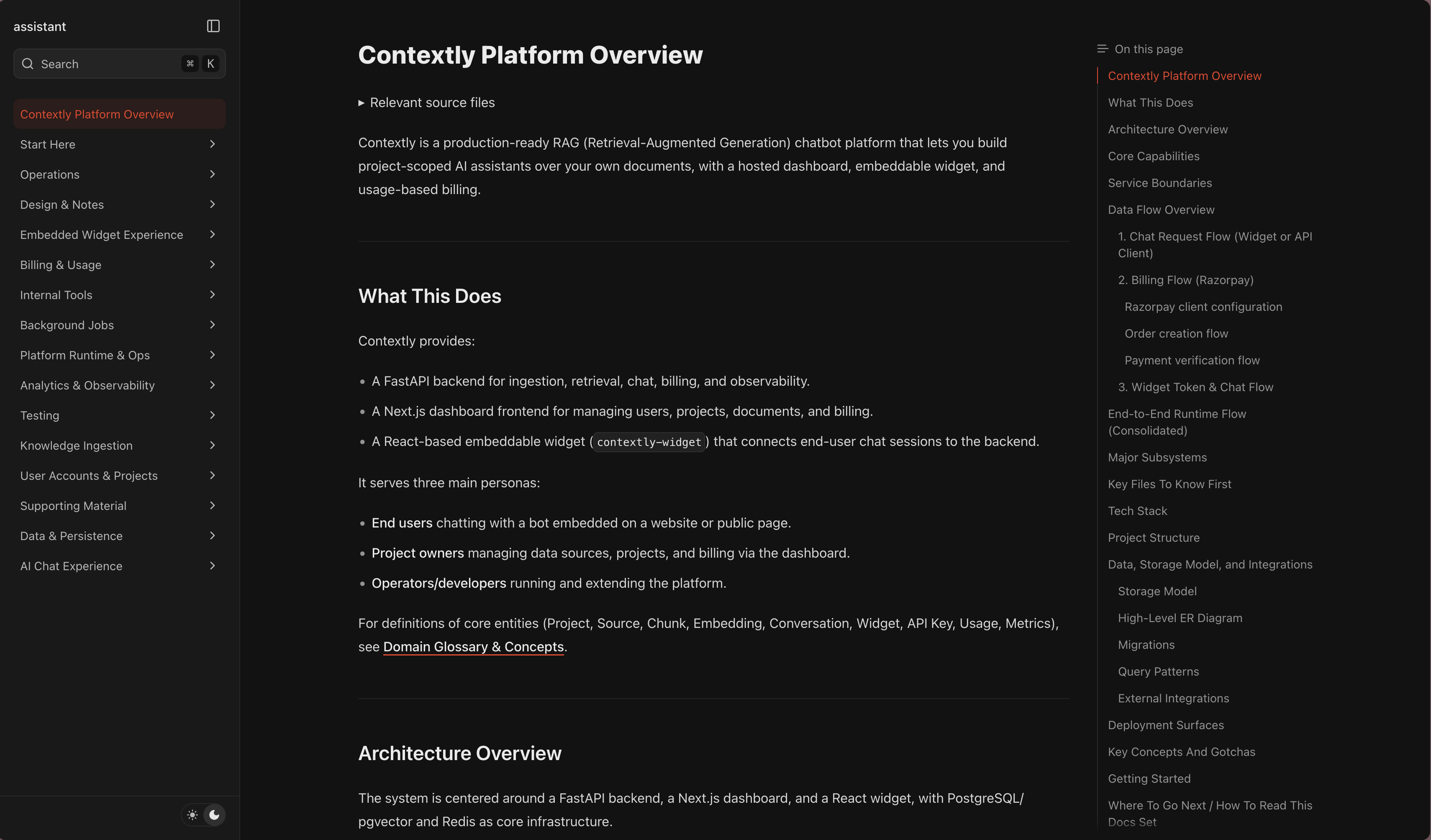 Generated DeepDoc documentation site for the Contextly platform, showing structured navigation and source-grounded content